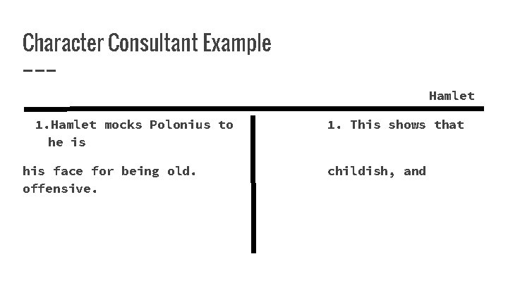 Character Consultant Example Hamlet 1. Hamlet mocks Polonius to he is his face for