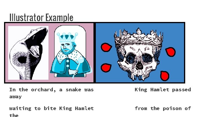 Illustrator Example In the orchard, a snake was away King Hamlet passed waiting to