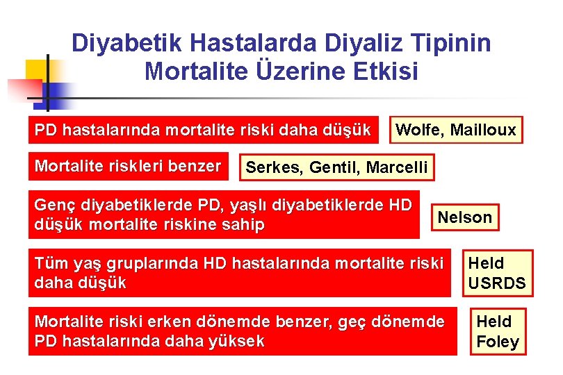 Diyabetik Hastalarda Diyaliz Tipinin Mortalite Üzerine Etkisi PD hastalarında mortalite riski daha düşük Mortalite