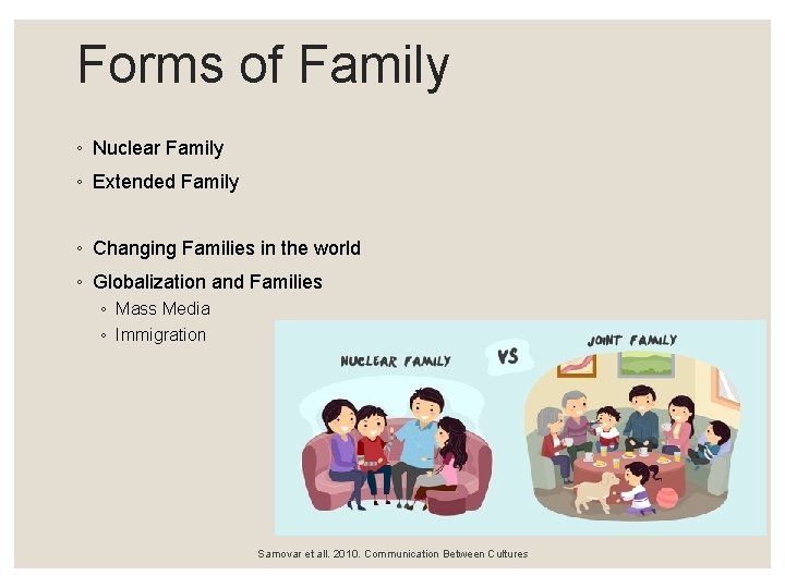 Forms of Family ◦ Nuclear Family ◦ Extended Family ◦ Changing Families in the