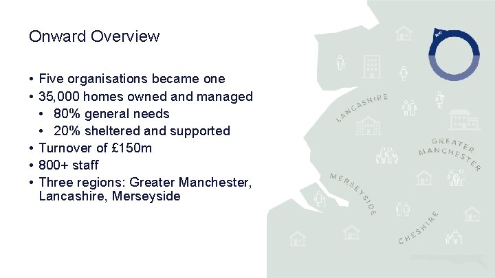 Onward Overview • Five organisations became one • 35, 000 homes owned and managed