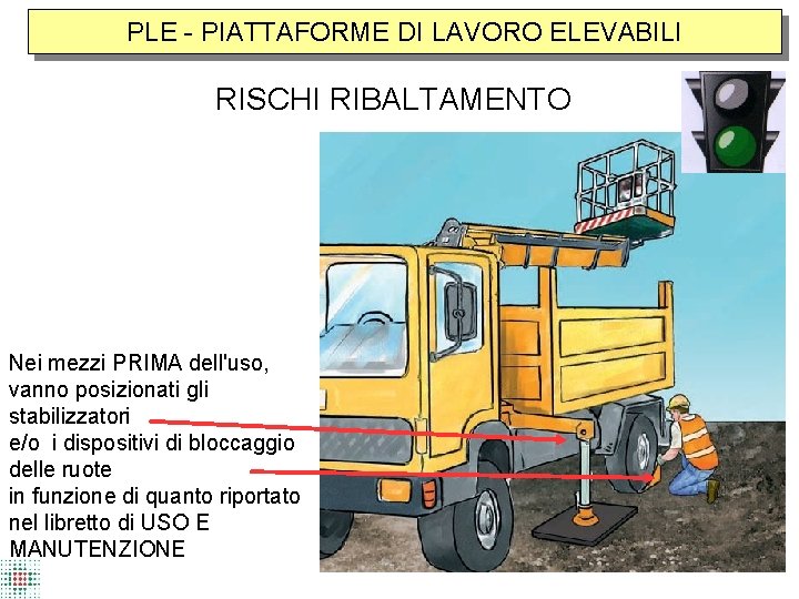 PLE - PIATTAFORME DI LAVORO ELEVABILI RISCHI RIBALTAMENTO Nei mezzi PRIMA dell'uso, vanno posizionati