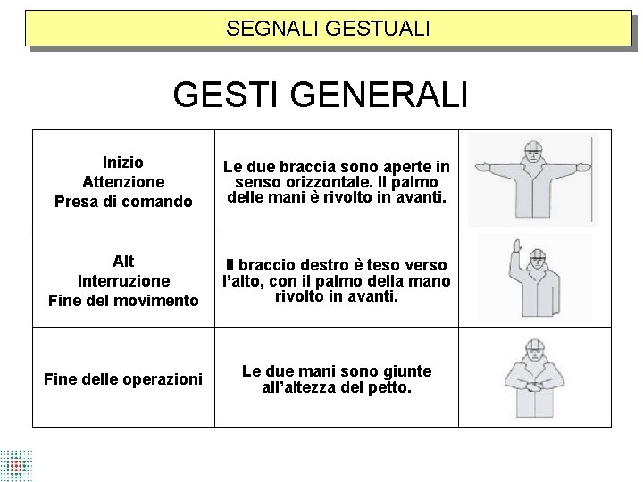 SEGNALI GESTUALI GESTI GENERALI Inizio Attenzione Presa di comando Le due braccia sono aperte