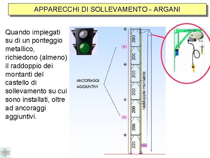 APPARECCHI DI SOLLEVAMENTO - ARGANI Quando impiegati su di un ponteggio metallico, richiedono (almeno)