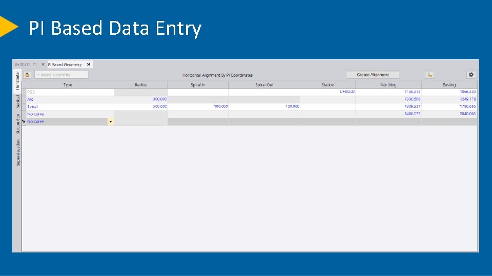 PI Based Data Entry 