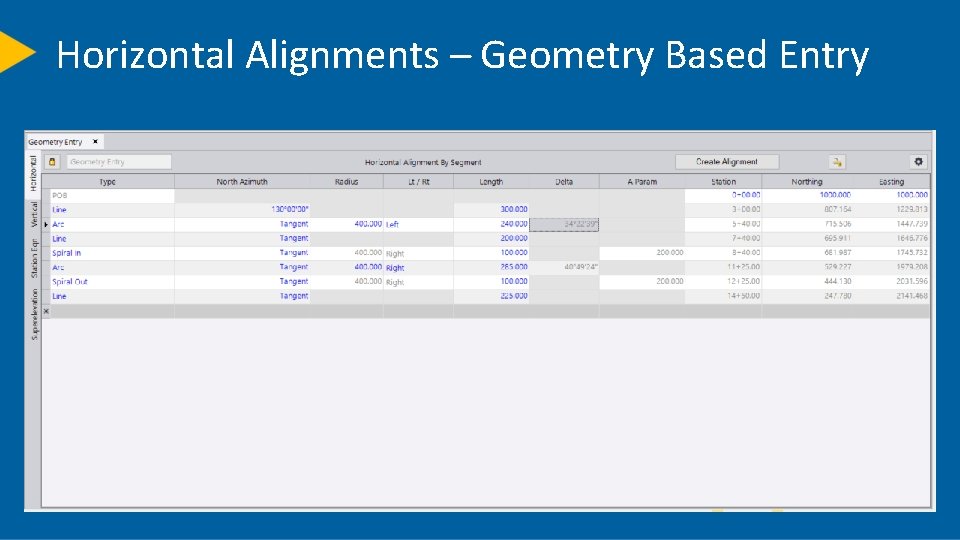 Horizontal Alignments – Geometry Based Entry 