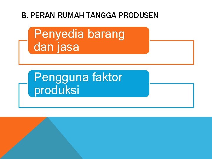 B. PERAN RUMAH TANGGA PRODUSEN Penyedia barang dan jasa Pengguna faktor produksi 