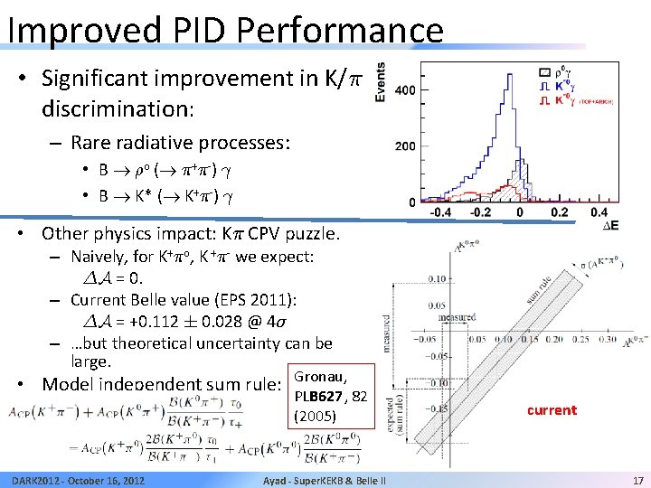 Improved PID Performance • Significant improvement in K/¼ discrimination: – Rare radiative processes: •