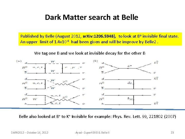 Dark Matter search at Belle Published by Belle (August 2012, ar. Xiv: 1206. 5948),