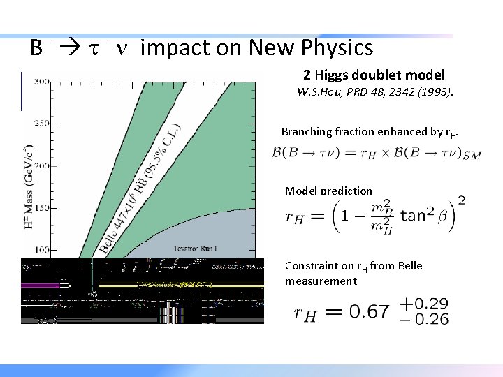 B impact on New Physics 2 Higgs doublet model W. S. Hou, PRD 48,