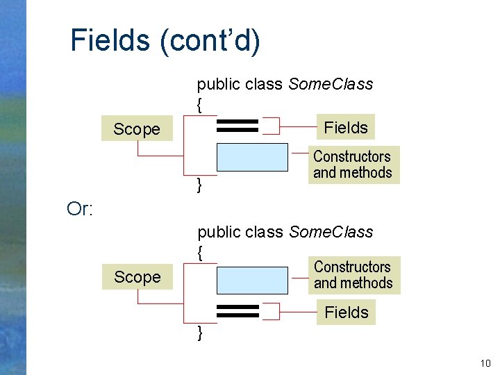 Fields (cont’d) Scope public class Some. Class { Fields } Constructors and methods Or: