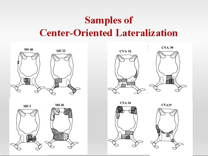 Samples of Center-Oriented Lateralization 