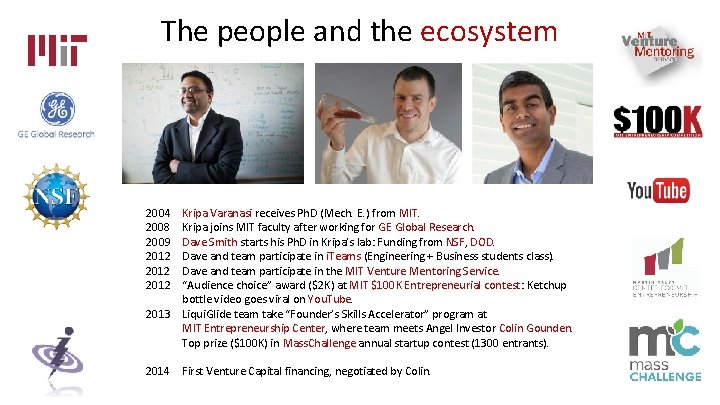 The people and the ecosystem 2004 2008 2009 2012 Kripa Varanasi receives Ph. D