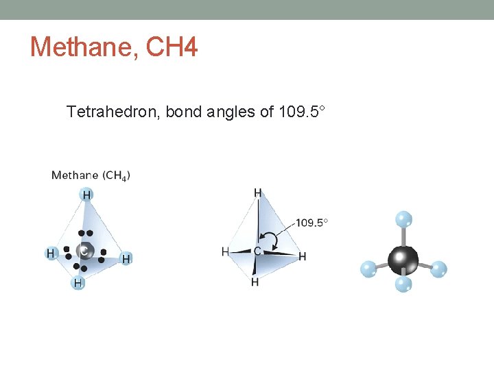 Methane, CH 4 Tetrahedron, bond angles of 109. 5° 