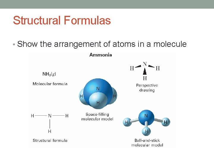 Structural Formulas • Show the arrangement of atoms in a molecule 