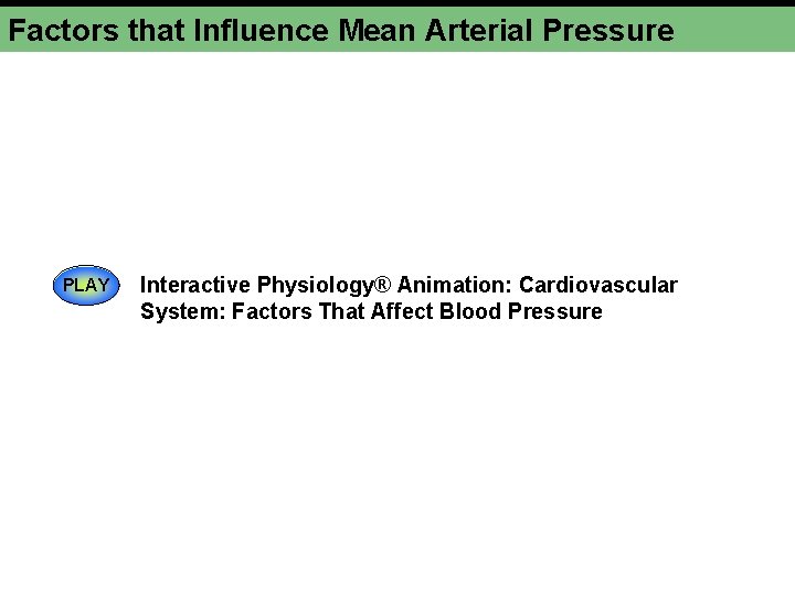Factors that Influence Mean Arterial Pressure PLAY Interactive Physiology® Animation: Cardiovascular System: Factors That