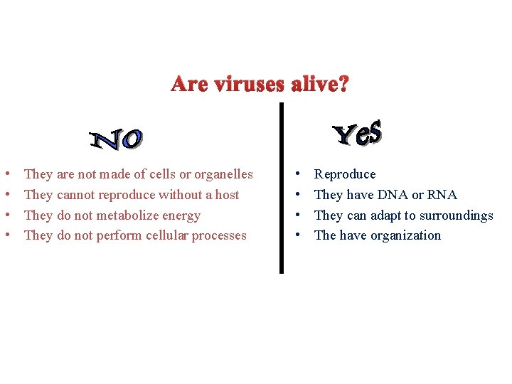 Are viruses alive? • • They are not made of cells or organelles They