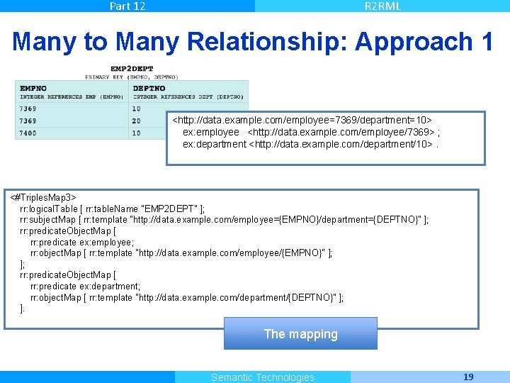 Part 12 R 2 RML Many to Many Relationship: Approach 1 <http: //data. example.