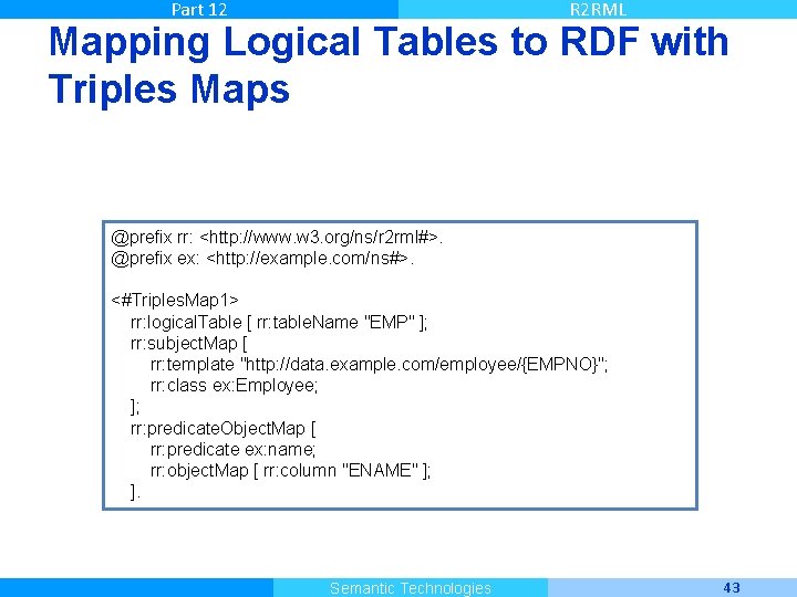 Part 12 R 2 RML Mapping Logical Tables to RDF with Triples Maps @prefix