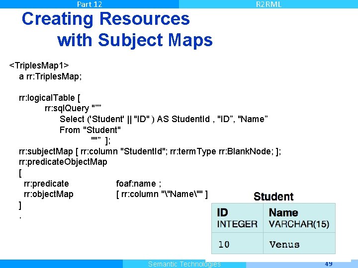 Part 12 Creating Resources with Subject Maps R 2 RML <Triples. Map 1> a
