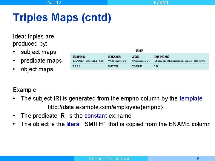 Part 12 R 2 RML Triples Maps (cntd) Idea: triples are produced by: •