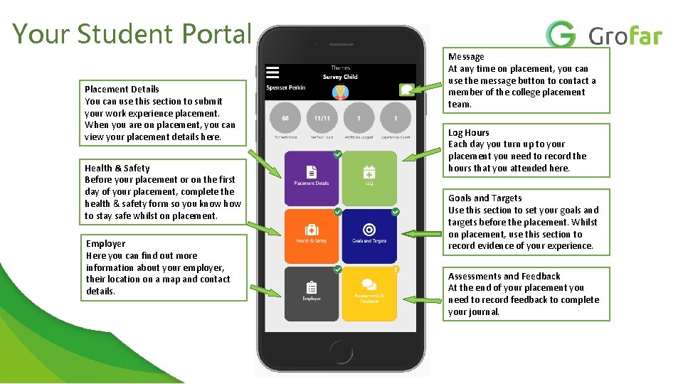 Your Student Portal Placement Details You can use this section to submit your work