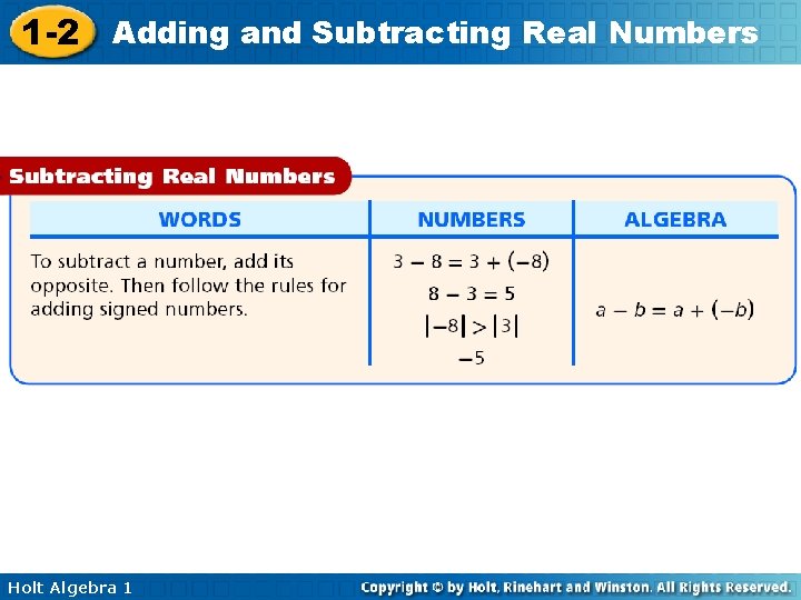 1 -2 Adding and Subtracting Real Numbers Holt Algebra 1 