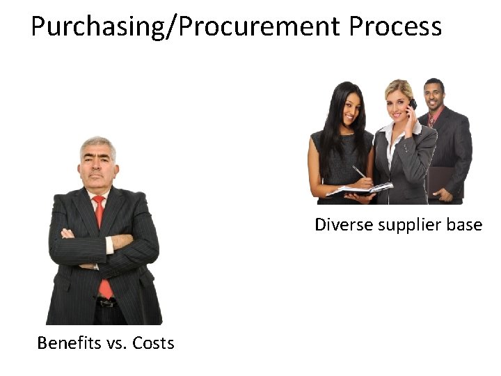 Purchasing/Procurement Process Diverse supplier base Benefits vs. Costs 