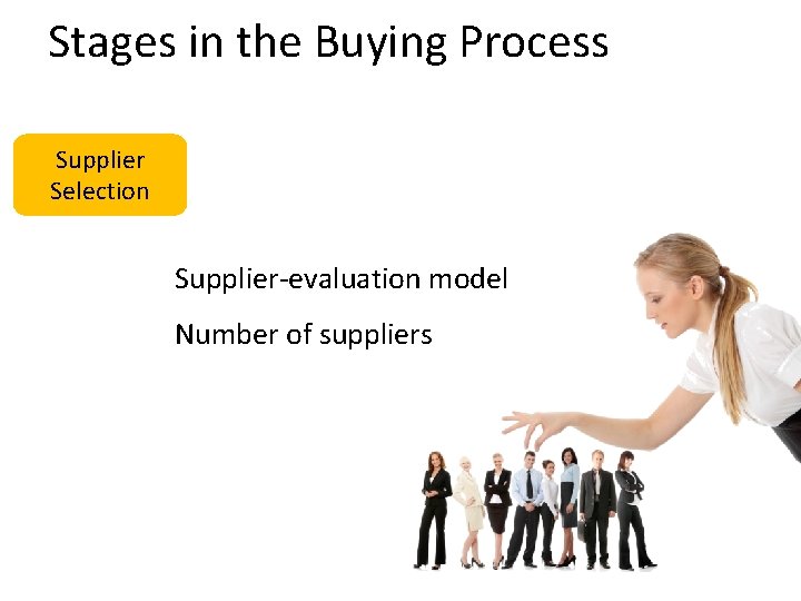 Stages in the Buying Process Supplier Selection Supplier-evaluation model Number of suppliers 