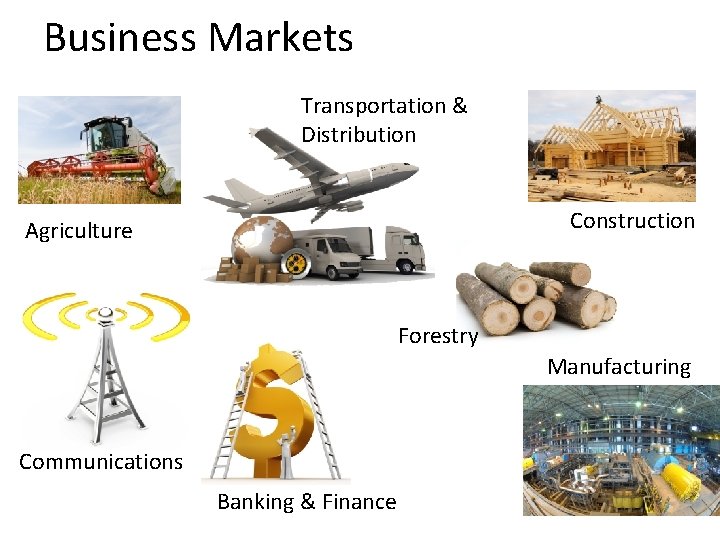 Business Markets Transportation & Distribution Construction Agriculture Forestry Manufacturing Communications Banking & Finance 
