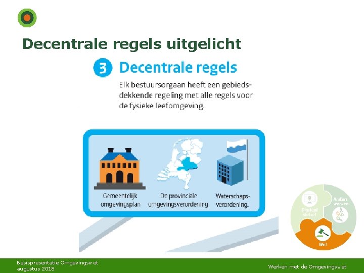Decentrale regels uitgelicht Basispresentatie Omgevingswet augustus 2018 Werken met de Omgevingswet Decentrale regels uitgelicht Basispresentatie Omgevingswet augustus 2018 Werken met de Omgevingswet