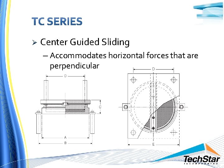 Ø Center Guided Sliding – Accommodates horizontal forces that are perpendicular 