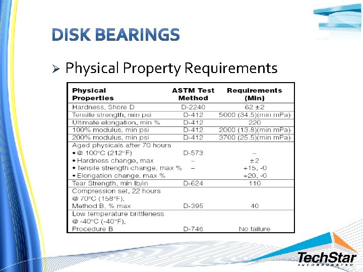 Ø Physical Property Requirements 