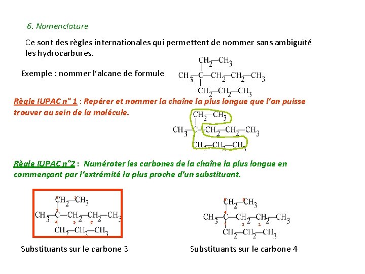 6. Nomenclature Ce sont des règles internationales qui permettent de nommer sans ambiguïté les