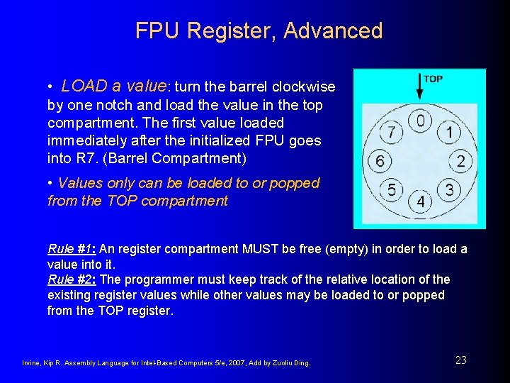 FPU Register, Advanced • LOAD a value: turn the barrel clockwise by one notch