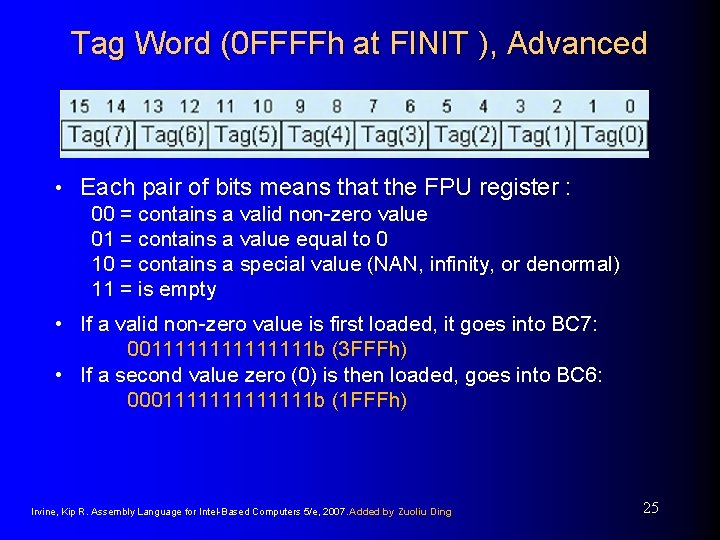 Tag Word (0 FFFFh at FINIT ), Advanced • Each pair of bits means