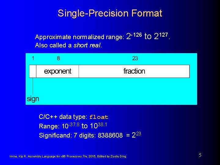 Single-Precision Format Approximate normalized range: 2 -126 Also called a short real. to 2127.