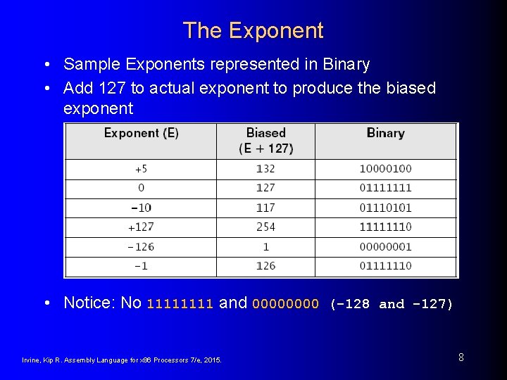 The Exponent • Sample Exponents represented in Binary • Add 127 to actual exponent