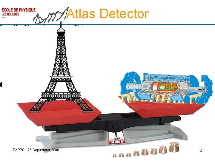 Atlas Detector • 40 million proton-proton collisions per second FAPPS 26 September 2008 2000