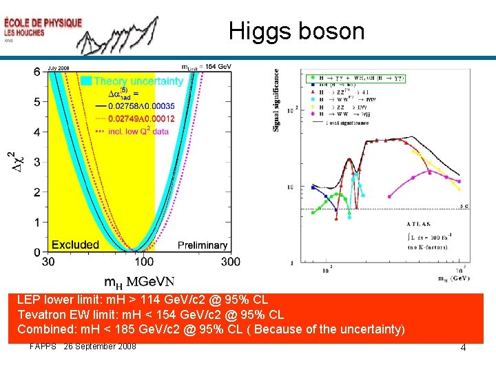 Higgs boson LEP lower limit: m. H > 114 Ge. V/c 2 @ 95%