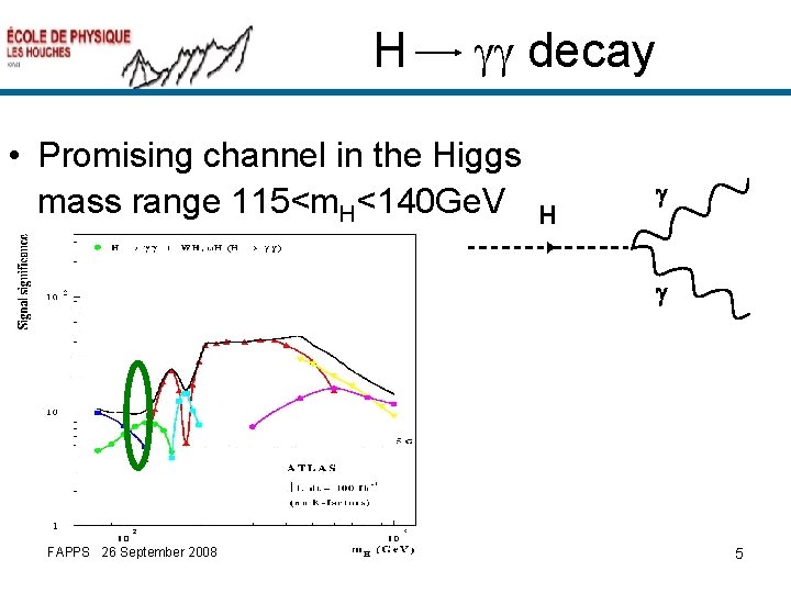 H gg decay • Promising channel in the Higgs mass range 115<m. H<140 Ge.