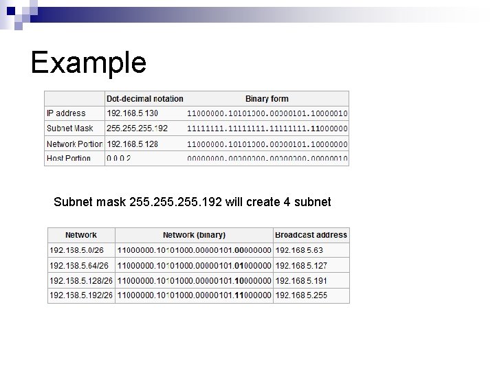 Example Subnet mask 255. 192 will create 4 subnet 