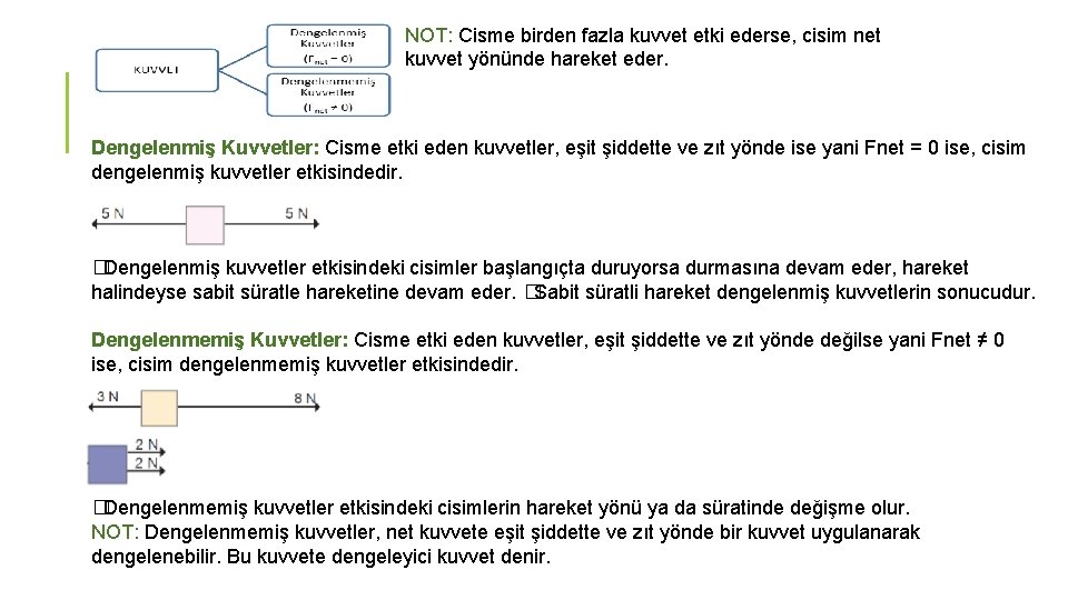 NOT: Cisme birden fazla kuvvet etki ederse, cisim net kuvvet yönünde hareket eder. Dengelenmiş