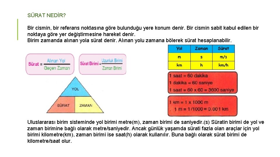 SÜRAT NEDİR? Bir cismin, bir referans noktasına göre bulunduğu yere konum denir. Bir cismin