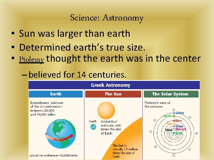 Science: Astronomy • Sun was larger than earth • Determined earth’s true size. •