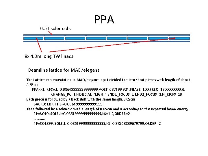 0. 5 T solenoids PPA 8 x 4. 3 m long TW linacs Beamline