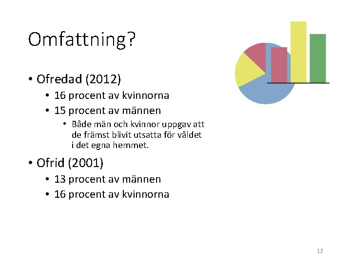 Omfattning? • Ofredad (2012) • 16 procent av kvinnorna • 15 procent av männen