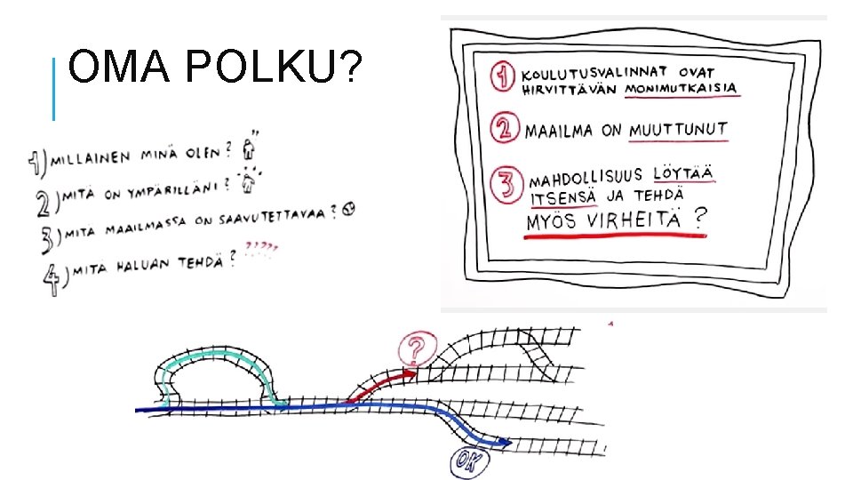 OMA POLKU? 