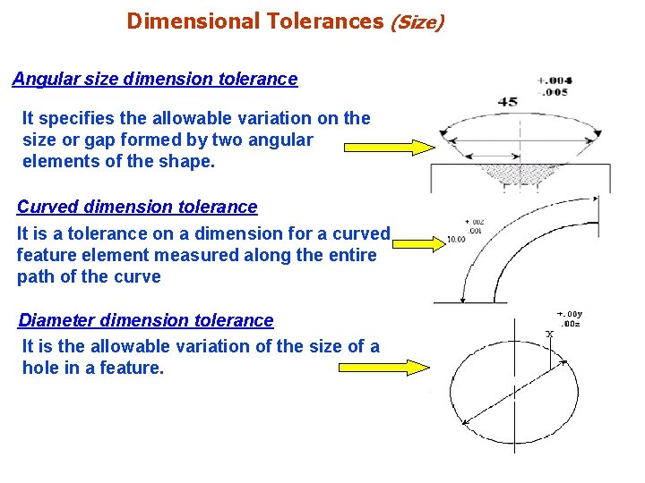 Dimensional Tolerances (Size) Angular size dimension tolerance It specifies the allowable variation on the