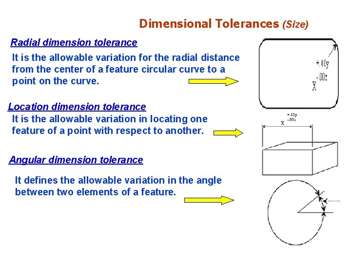 Dimensional Tolerances (Size) Radial dimension tolerance It is the allowable variation for the radial